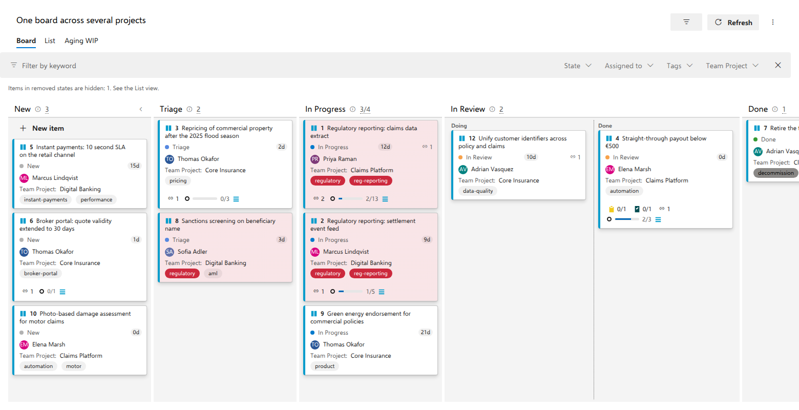 Board view with style rules, tag colors, WIP limit and a split column