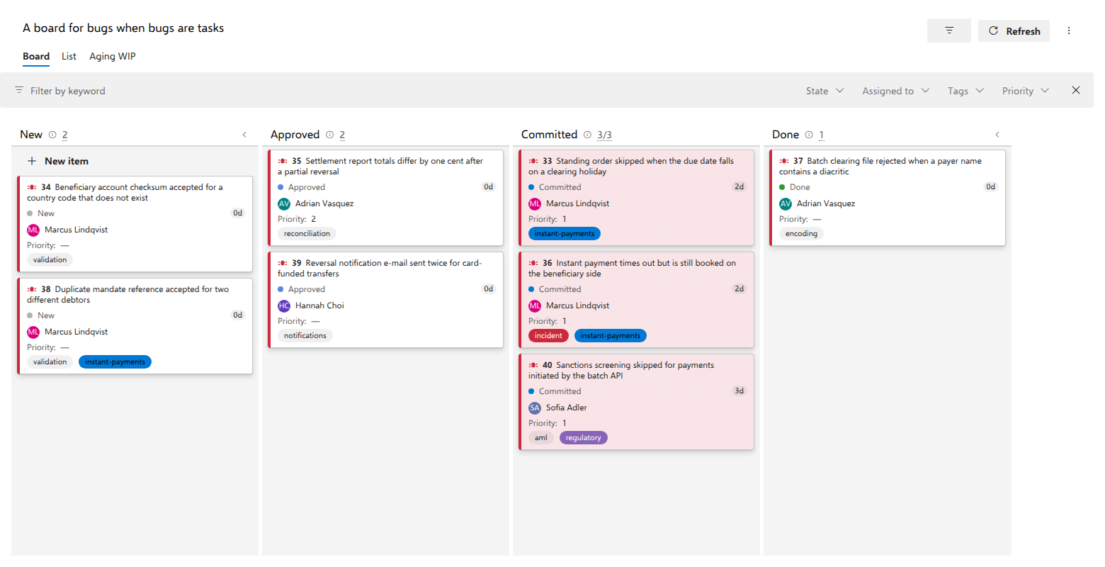 The bug board: priority styling, tag colors and a work-in-progress limit