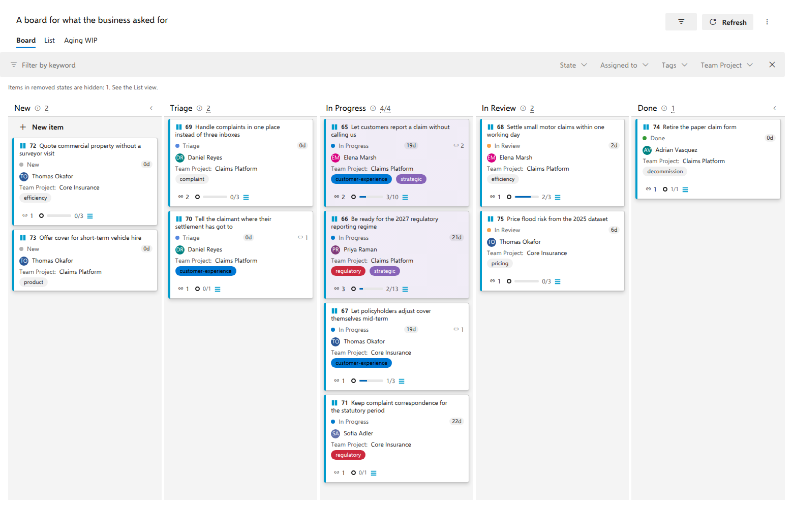 The business request board: five columns, tag colors and a WIP limit