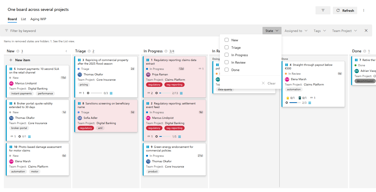 The filter bar with its state, assignee and tag facets