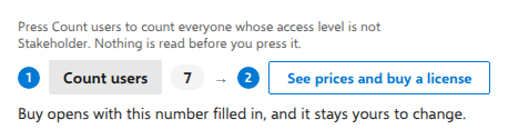 The AnyKanban page in Organization settings after Count users: the total of users to be licensed, and the buy link armed with it