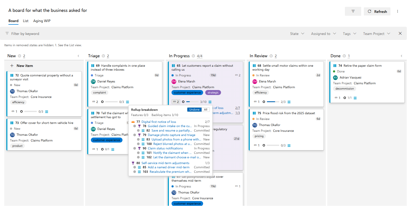 The rollup breakdown flyout on a board of business requests linked into the backlog, showing the per-level strip and then the counted items themselves