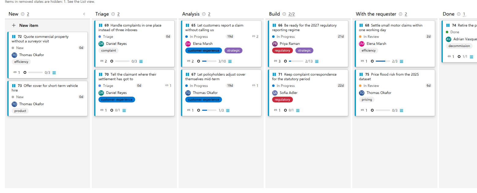 Analysis and Build, two columns over the In Progress state